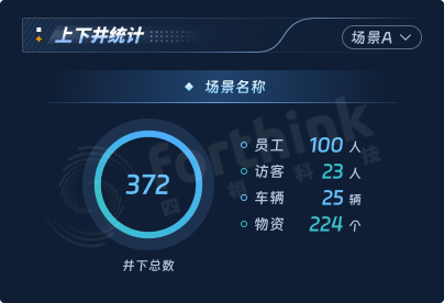 上下井統(tǒng)計(jì)（水?。?png