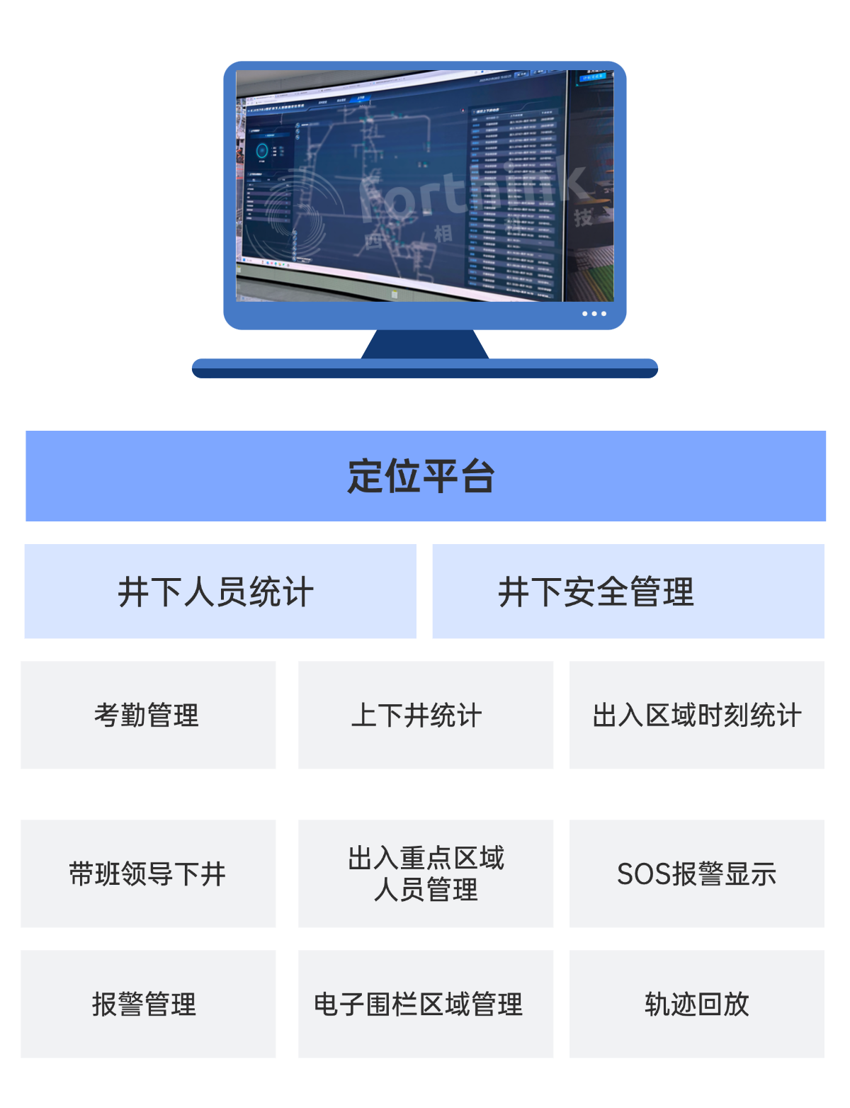 定位平臺.png